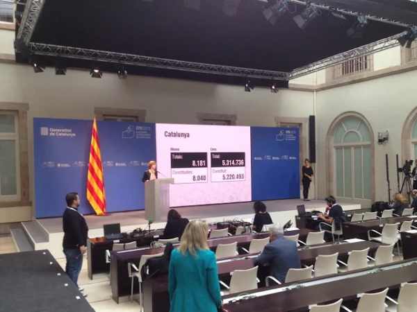 Eventos complejos Abalingua Global Solutions